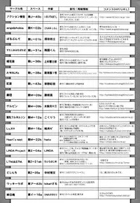 COMIC Tenma 2010-08